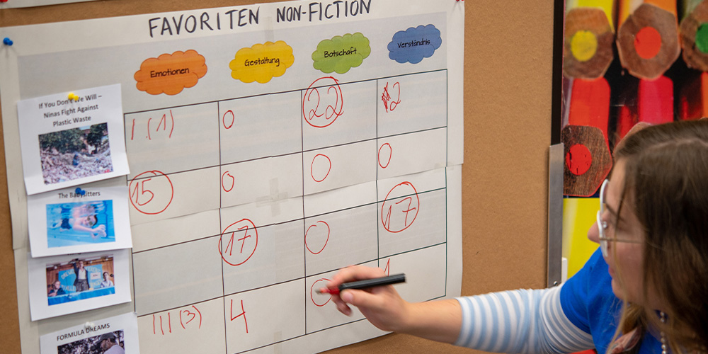 Prix Jeunesse 2022 Kinderjury