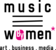 Logo Music By Women*